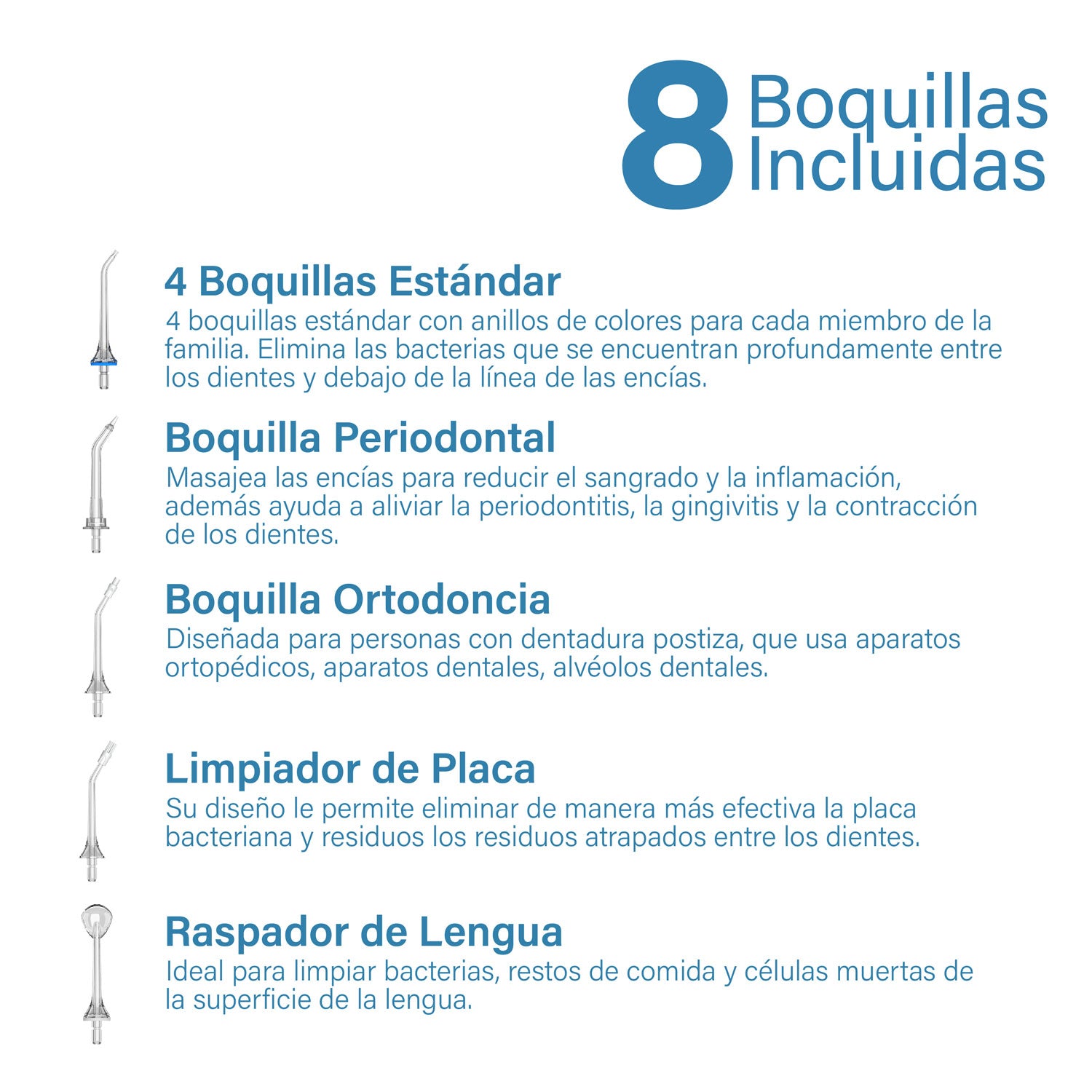 Boquillas UltraCare One