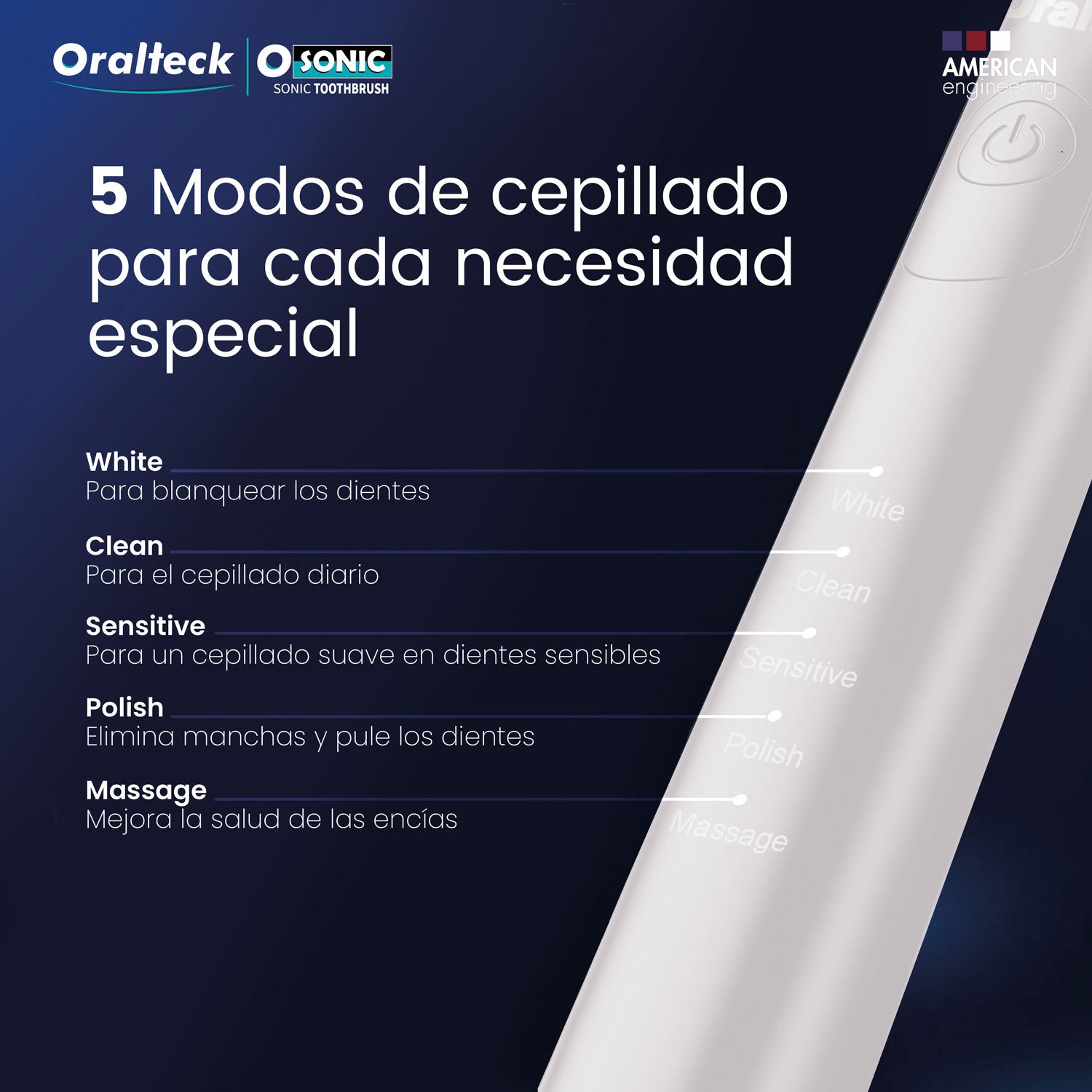 OSONIC Cepillo de Dientes Eléctrico Sónico. (Blanco)