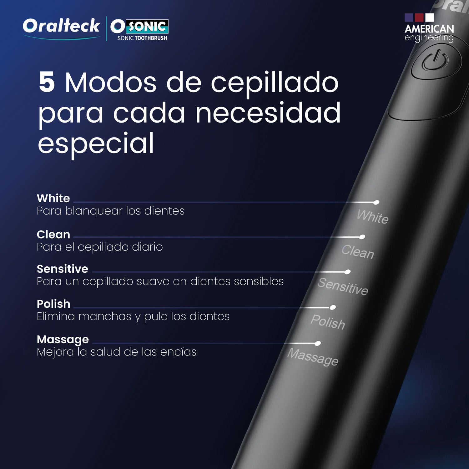 OSONIC Cepillo de Dientes Eléctrico Sónico.
